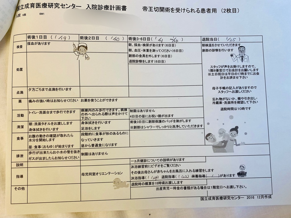 成育医療センターで出産した時の入院スケジュール